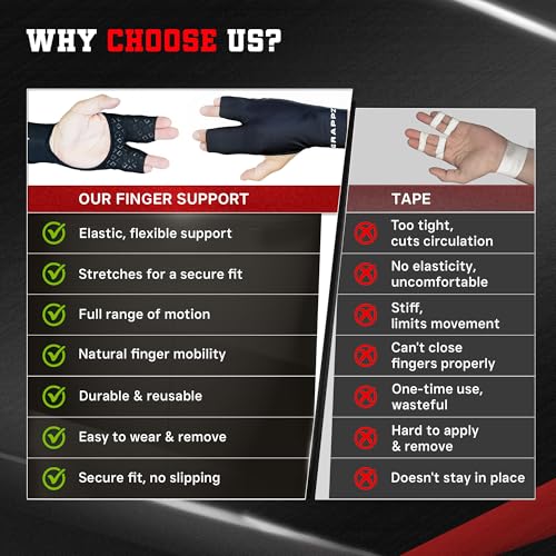 Finger Support Athletic Compression Gloves, Splint Alternative, Unisex XXL | Athletic Buddy Tape & Trigger Finger Sleeve & Brace, Arthritis Pain Relief & Joint Stabilizer for All Sports - size: XX-Large, style: Original Glove