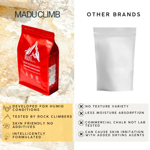 Crux Technology Sports Chalk for Rock Climbing 100% Magnesium Carbonate - style: Hybrid Blend