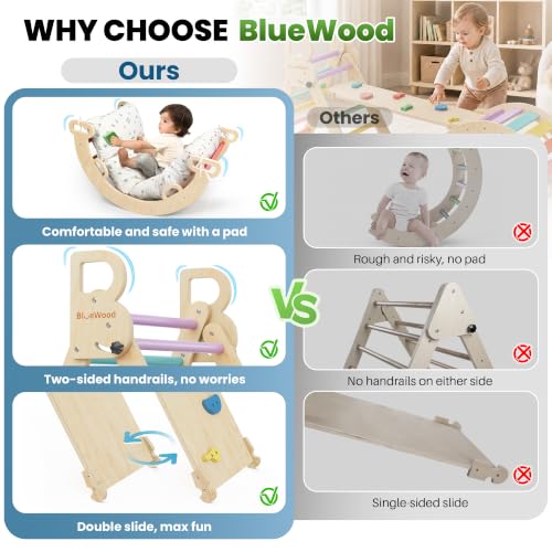 BlueWood Pikler Triangle Set with Cushion, Wooden Climbing Toys for Toddler | Foldable 8-in-1 Montessori Philosophy Toddler Climbing Toys Indoor with Reversible Ramp, Arch and Ladder - Sunshine Rainbow - color: Sunshine Rainbow