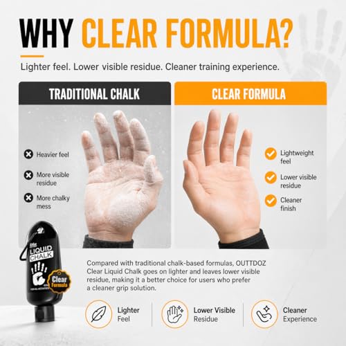 Clear Liquid Chalk 60 ml, Low-Residue Grip for Gym & Climbing | Low-Residue, Quick-Dry Grip for Lifting, Climbing, Pickleball, Shooting Sports & Training - style: 1 Pack