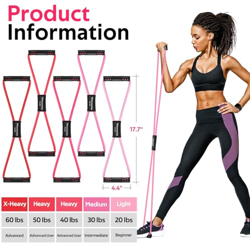 RENRANRING Figure 8 Fitness Resistance Bands with Handles - Exercise Tube Band Set of 3 for Arm and Shoulder Stretch, Rope 8 Word Elastic for Women and Men - color: Pink & Red