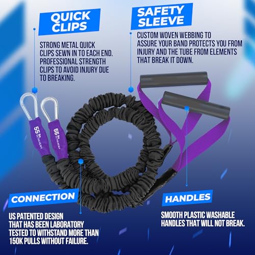 X-Over Arm & Shoulder Training Resistance Bands for Home Exercise & Upper Body Workouts, Portable Gym Equipment for Strength, Rehabilitation & Stretching for Men & Women - 55lb Ultra Heavy