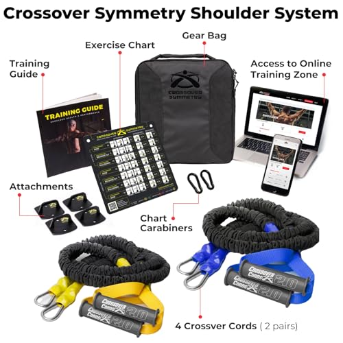 Crossover Symmetry Shoulder System Includes Two Sets of Resistance Bands Attachments Training Guide Exercise Chart Online Workouts for Home Fitness Rehab Rotator Cuff Exercises - style: Elite Wall Mounts
