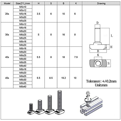 20 Pcs M8 x 35mm Thread T Slot Drop-in Bolt T-Bolt Hammer Head Bolt T Screw Stud for 4040 Series Standard 8mm T-Slot Aluminum Extrusion Profile (4040 Series) - size: 40-M8x35mm