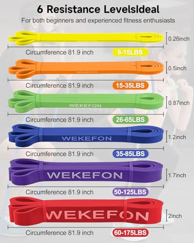 Resistance Bands Set, Pull Up Assist Bands - Stretch Resistance Band - Mobility Band Powerlifting Exercise Bands for Resistance Training, Physical Therapy, Home Workouts - color: Tri-color