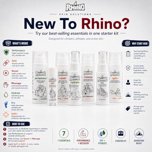 Rhino Skin Solutions Repair Cream Made for Your Adventure, Hand Repair Cream for Dry Cracked Hands, Non Greasy Hand Lotion with Honey and Tea Tree for Athletes and Workers, Made in USA (1 oz) - size: 1 Ounce (Pack of 1)