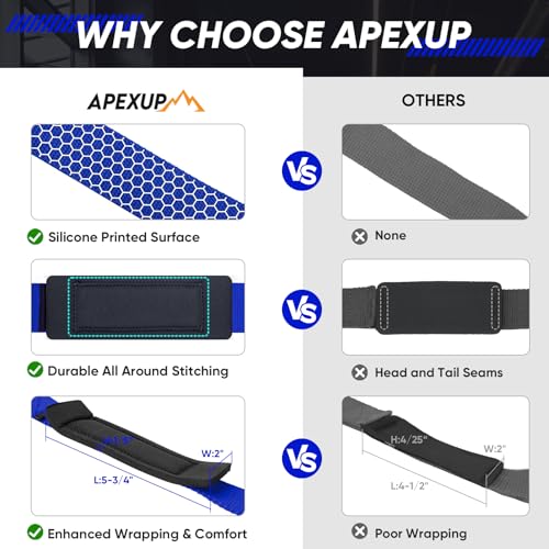 Weight Lifting Straps for Weightlifting, Lifting Wrist Straps Gym, Deadlift Strap, Anti Slip Silicone Weightlifting Strap Men Women Powerlifting, Strength Training - color: Blue, size: 1 Pair