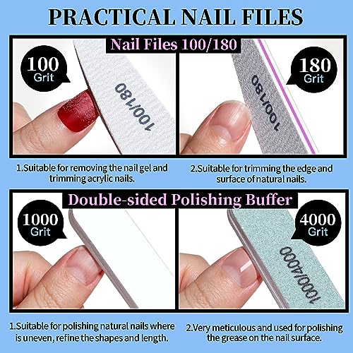 FANDAMEI Manicure Set, Nail Tools, Files 100/180, Buffer Block, Cuticle Nippers, Pusher, Peeler, Lifter for Ingrown Toenails, Toenail File, Care Kit, Blue - color: V-blue