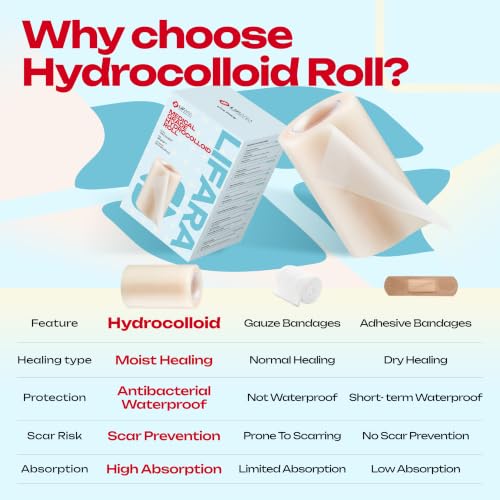 LIFARA Hydrocolloid Roll for Wound Care - Cut-to-Size, Hydrocolloid Patch Bandages with Self-Adhesive, Ultra Absorbent & Waterproof, First Aid Kit Essential (19.7mil/ 0.5mm Thickness, 3in*5ft) - size: 3in*5ft, 19.7mil/ 0.5mm Thickness
