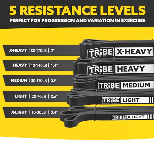 Long Resistance Bands Set, 5 Pull Up Assistance Bands for Working Out | 5 resistance levels, natural latex construction, exercise bands for strength training, stretching and physical therapy - color: Black