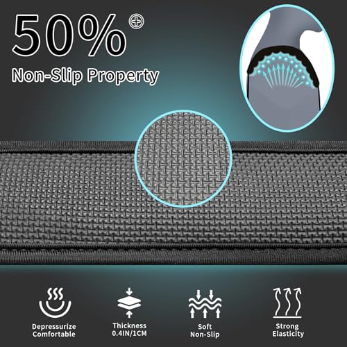 FIEIL 2 Pack Breathable Universal Shoulder Pad, Silica Gel Backpack Strap Pads, for Shoulder Bags, Guitar Strap, Detachable Shoulder Strap Pad Pads Help Relieve Shoulder Pain(Anti-Slip Texture) - size: 2 Pack 20*5CM Small Neoprene