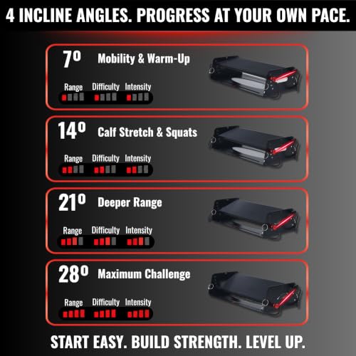 XXL 3-in-1 Adjustable Steel Slant Board, Calf Raise Block, Step Up Platform | Squats, step-ups, calf raises & stretches — heavy-duty steel adjusts 7°–28° across 3 heights for ankle mobility, 880lbs