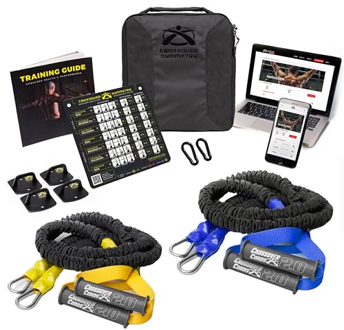 Crossover Symmetry Shoulder System Includes Two Sets of Resistance Bands Attachments Training Guide Exercise Chart Online Workouts for Home Fitness Rehab Rotator Cuff Exercises - style: Elite Wall Mounts