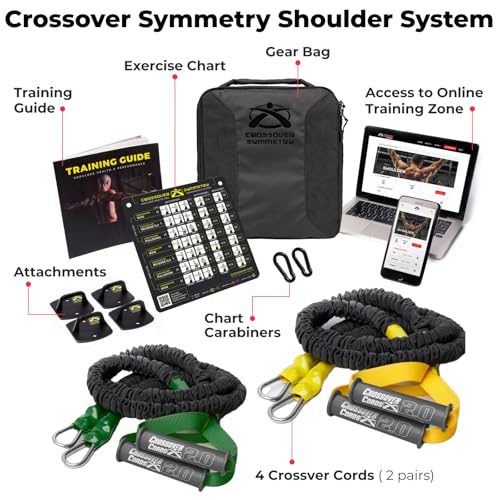 Crossover Symmetry Shoulder System Includes Two Sets of Resistance Bands Attachments Training Guide Exercise Chart Online Workouts for Home Fitness Rehab Rotator Cuff Exercises - style: Novice Wall Mounts