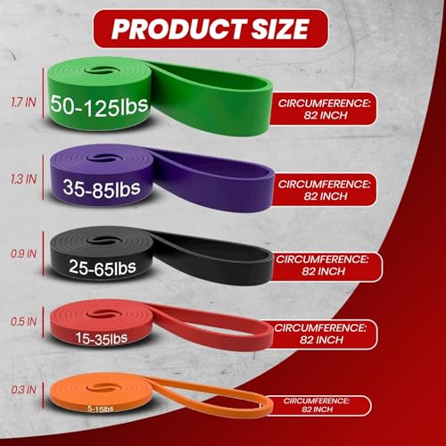 Pull Up Assistance Bands Set for Men & Women – Resistance Bands for Workout, Exercise, Body Stretching, Muscle Training, and Physical Therapy