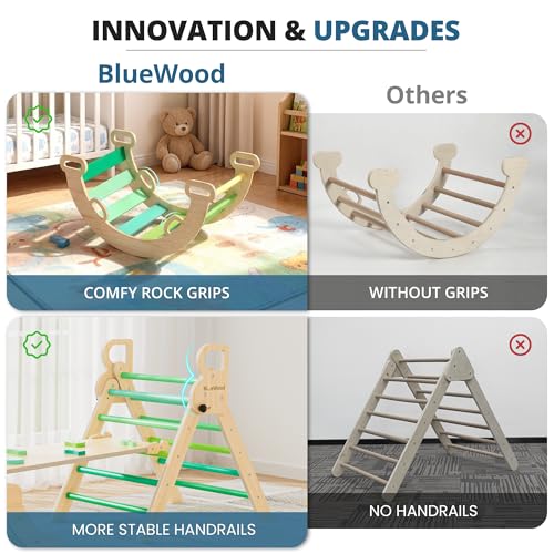 BlueWood Pikler Triangle Set, Toddler Climbing Toys Indoor 7in1 Foldable | Wooden Climber for Kids, Montessori Philosophy Play Jungle Gym with Arch, Ramp, Ladder (Green Summer) - color: Green Summer
