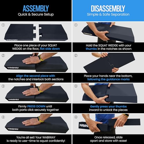 Squat Wedge Block – 2-in-1 Heel Elevated Slant Board for Squats & Calf Raises – Lightweight, Non-Slip EVA, Portable Workout Wedge for Strength & Recovery