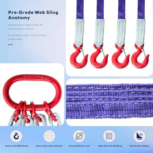 10ft (3m) Polyester Lifting Sling with G80 Hooks and Rings – 4 Ton Capacity, 6:1 Safety Factor, Heat Treated and Painted, Heavy Duty, Ideal for Construction and Industrial Lifting