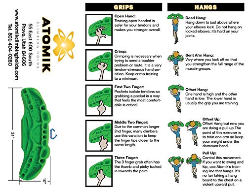 Atomik Rock Climbing Holds Yaniro Power Hang Board for Grip and Strength Training in Blue