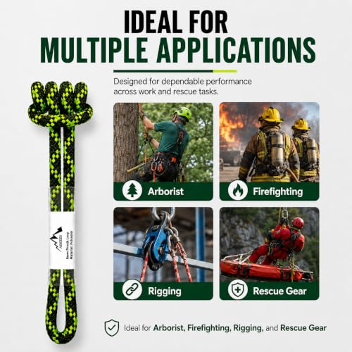 8mm (5/16") Sewn Prusik Loop 18 Inches / 24 Inches - Ideal for Arborist, Firefighting, Rigging, and Rescue Gear Dark Green | 24 inch | Pack of 3 - color: Dark Green | 24 Inch | Pack of 3