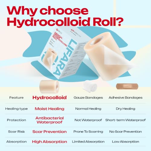 LIFARA Hydrocolloid Roll for Wound Care - Cut-to-Size, Extra Large Hydrocolloid Patch Bandages with Self-Adhesive, Waterproof, First Aid Kit Essential (3in*16ft, 11.8mils/ 0.3mm Thickness) - size: 3in*16ft, 11.8mil/ 0.3mm Thickness
