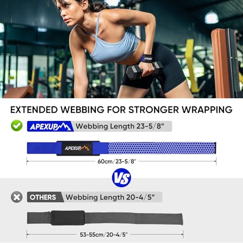 Weight Lifting Straps for Weightlifting, Lifting Wrist Straps Gym, Deadlift Strap, Anti Slip Silicone Weightlifting Strap Men Women Powerlifting, Strength Training - color: Blue, size: 1 Pair