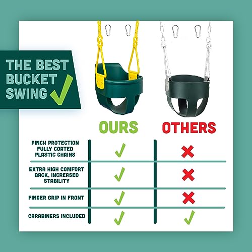 Premium High Back Full Bucket Toddler Swing Seat with Finger Grip, Plastic Coated Chains and Carabiners for Easy Install - Green - Squirrel Products - color: Green