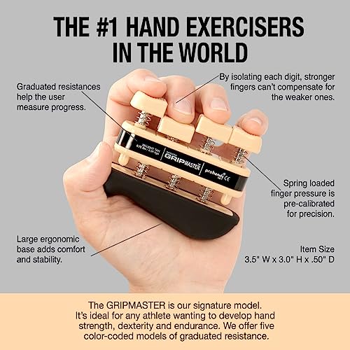 Prohands Gripmaster Medical Hand and Finger Exerciser - size: 0.75 lb (XX-Light Tension)