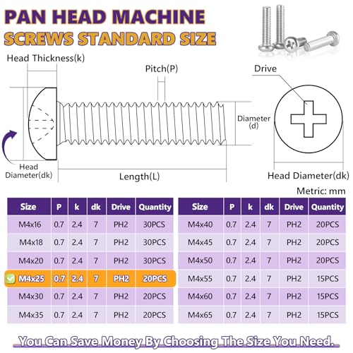 20Pcs M4x25mm Phillips Pan Head Machine Screws Kit 304 SS for DIY | Full Thread, Anti-Rust & Anti-Corrosion, For Furniture Repair, Electronics & 3D Printer Small Models, Storage Case Included - size: M4x25mm