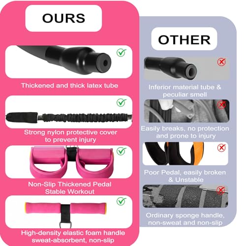 Upgraded Pedal Resistance Band with Handle - Fashion Puller Exercise Tool, Thickened Built-in Latex Tube Pedal Resistance Device & Soft Nitrile Rubber Anti-Slip Footrest for The Core/Arms