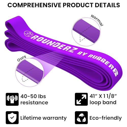 Rubberbanditz Rounded Edge Resistance Band | Compact and Light Weight Exercise Bands | Suitable for All Fitness Levels Users| Travel Friendly Resistance Bands for Working Out - color: Purple