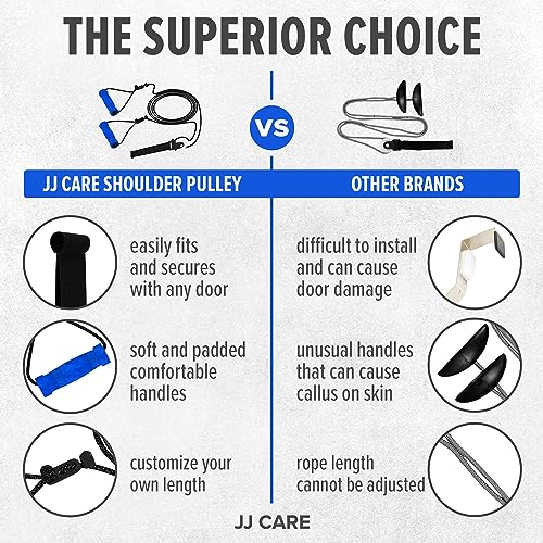 JJ CARE Over the Door Shoulder Pulley for Physical Therapy, 90 Inches Adjustable Exercise Pulleys for Shoulder Rehab – Rotator Cuff Exercise Equipment with Padded Handles, Door Hanger & Carry Bag