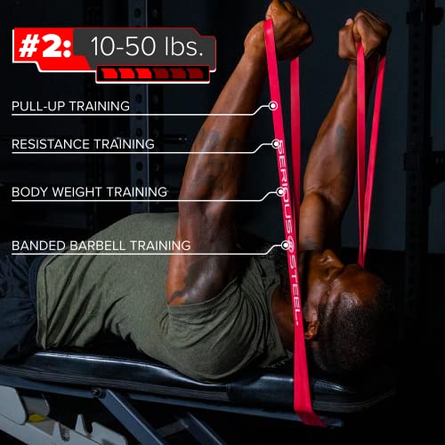 Serious Steel 41" Assisted Pull-up Band, Heavy Duty Resistance Band Sets, Stretching, Powerlifting, Resistance Training and Pull Up Assistance Bands - color: 3-Band Set (#0 #1 #2)