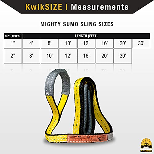 KwikSafety - Charlotte, NC - Mighty Sumo 1”x 4’ Poly Web Sling Lifting Strap Construction ASME OSHA / 3200lbs Vertical 2550lbs Choker 6400lbs Basket/Rigging Moving Towing Hoisting Gear - size: 1"X4' | 3200 lbs