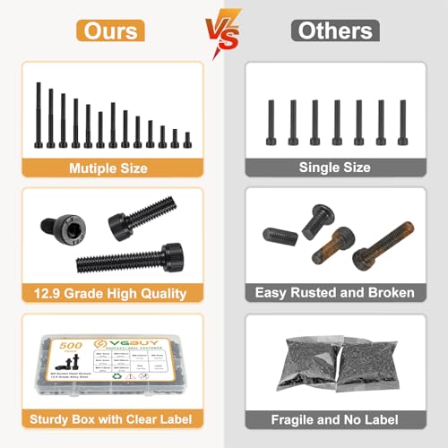 VGBUY 500Pcs M4 Screw Kit, Black M4 Screws (7 Sizes 6-30mm), Assorted Metric Nuts and Bolts Assortment Kit, Hex Socket Head Cap 6/8/12/16/20/25/30mm with Washer Nuts, 12.9 Grade - size: M4x6/8/12/16/20/25/30mm, style: Socket Head