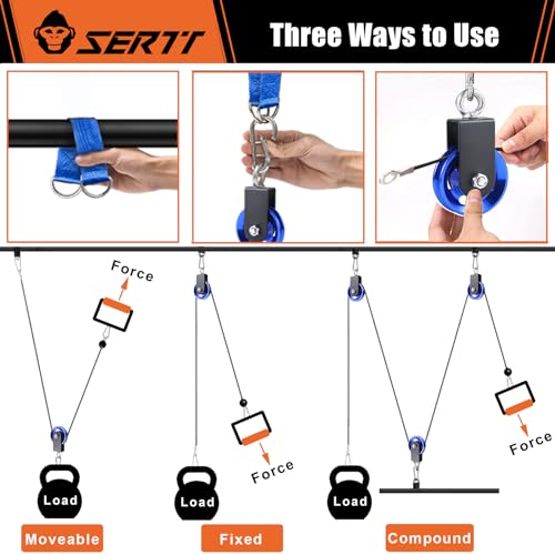 SERTT Cable Pulley Wheel for Home Gym Pulley System, Upgraded 90mm Aluminium Alloy Gym Pulley for Maximum 660LBS Load - color: Blue, style: [1 Pack]