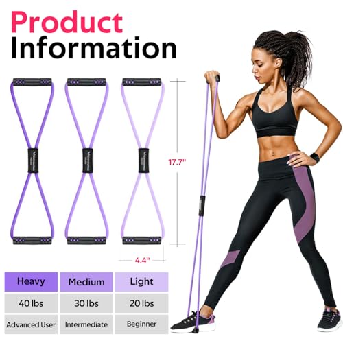 RENRANRING Figure 8 Fitness Resistance Bands with Handles - Exercise Tube Band Set of 3 for Arm and Shoulder Stretch, Rope 8 Word Elastic for Women and Men - color: Purple series