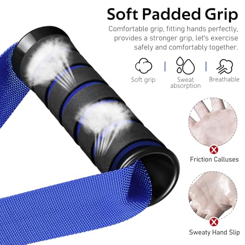 Exercise Handles, Cable Machine Handles for Gym Cable Attachments Training | 2 Pack Heavy Duty Handle with Non Slip Grip for Cable Machines, Pull Down Workouts, Resistance Bands and Home Gym Equipment - color: Blue