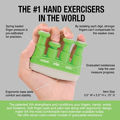 Prohands VIA Hand Exerciser, Finger Exerciser (Hand Grip Strengthener), Spring-Loaded, Finger-Piston System, Isolate and Exercise Each Finger - color: Green - Via, size: 2 lb (X-Light Tension)