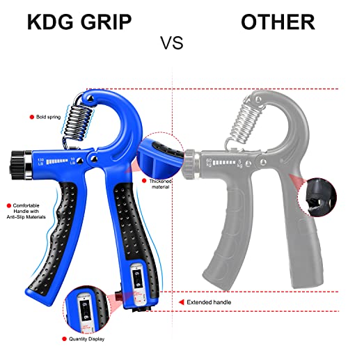 KDG Hand Grip Strengthener 2 Pack Adjustable Resistance 10-130 lbs Forearm Exerciser，Grip Strength Trainer for Muscle Building and Injury Recovery for Athletes - color: Blue
