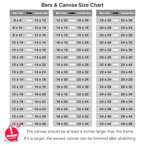 DIY Wood Canvas Stretcher Bars Kit, 1.25" Gallery Depth, 12" x 32" | Gallery wrapped canvas frame kit for oil painting and prints, sturdy wooden wall art frame, easy assembly, made in USA - size: 12"x32"