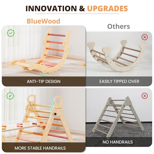 BlueWood Pikler Triangle Set, Toddler Climbing Toys Indoor 7in1 Foldable | Wooden Climber for Kids, Montessori Philosophy Play Jungle Gym with Arch, Ramp, Ladder (Farm Charm Autumn) - color: Farm Charm Autumn