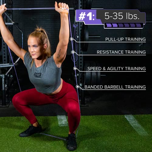 Serious Steel 41" Assisted Pull-up Band, Heavy Duty Resistance Band Sets, Stretching, Powerlifting, Resistance Training and Pull Up Assistance Bands - color: 2-Band Set (#1 #2)