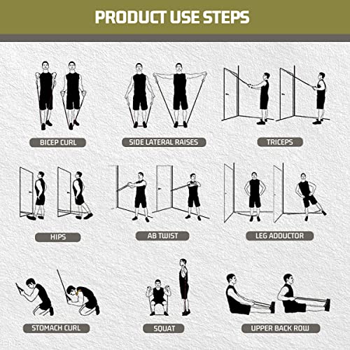 VEICK 10-150LBS Resistance Bands with Handles, Ankle Straps, Door Anchor | Accredited Lab Certified, 100% Natural Latex, Versatile for Yoga, Pilates, Strength, Home Gym - color: Army Green, style: 30-250LBS