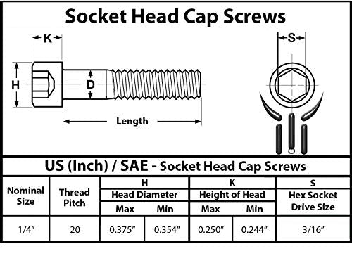 Socket Head Cap Screw, 1/4-20 x 2, Alloy Steel, Black Oxide, Hex Socket Coarse Thread, 1/4 inch Hexagonal Allen Bolt, Length: 2 inch, Full Thread (Quantity: 10) - size: 2