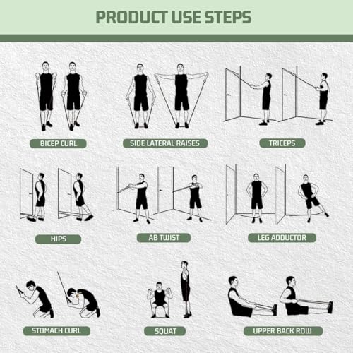 VEICK 10-150LBS Resistance Bands with Handles, Ankle Straps, Door Anchor | Accredited Lab Certified, 100% Natural Latex, Versatile for Yoga, Pilates, Strength, Home Gym - color: Green Purple, style: 10-150LBS
