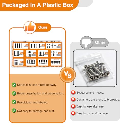 Universal TV Mounting Hardware Screw Kit Set with Box - M4 M5 M6 M8 Screws, Washers & Spacers, Replacement Screws for TV VESA Mounting, Fits Most TV/Monitor up to 80 inch, Strong & Durable
