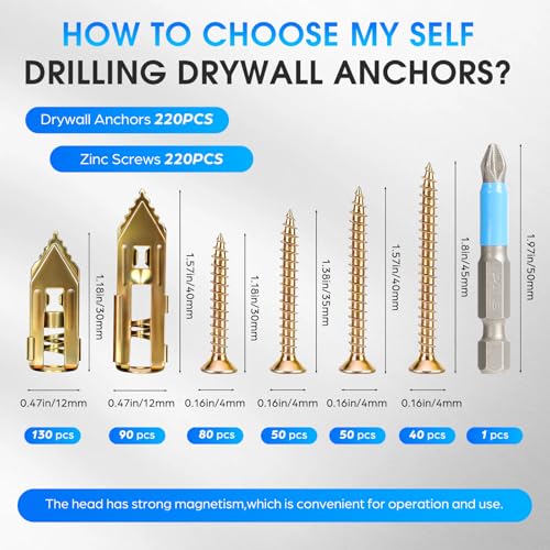 440PCS Self Drilling Drywall Anchors with Screws Kit – Heavy Duty Metal Anchors & Expansion Screws, No Pre-Drilling, Holds 66lbs, Includes Box & Drill Bit – for TV, Shelf, Mirror, Picture Frame