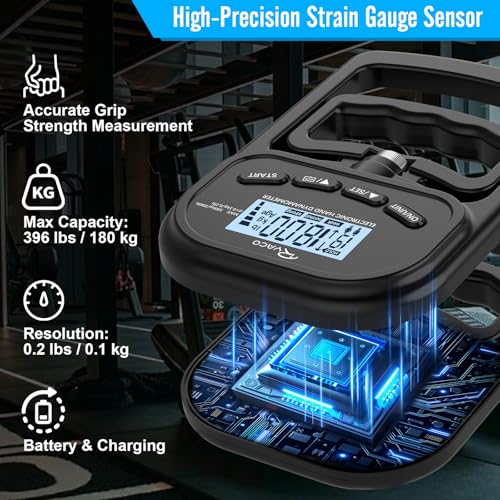 Ryaco Grip Strength Tester With Grip rings, finger exercisers, 396lbs/180kg Digital Hand Dynamometer Grip Strength Trainer Set Electronic Hand Grip Strengthener with LCD Display for Rehab