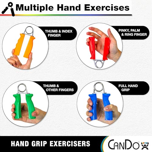 CanDo Ergonomic Hand Grip - color: Blue, size: Heavy - 24 lb